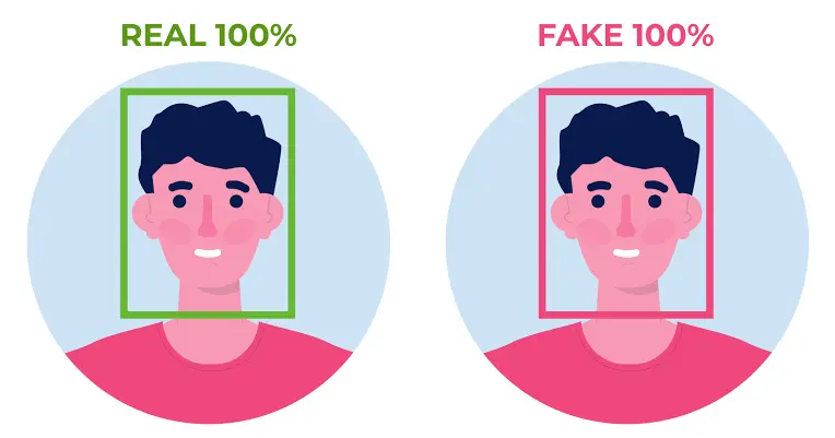 How to recognise deepfake photos