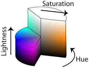 HSL color model