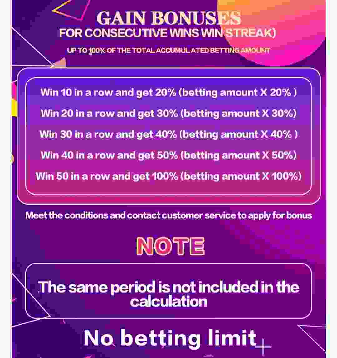 Gain Bonus in Daman Game 