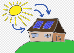 best solar products for home