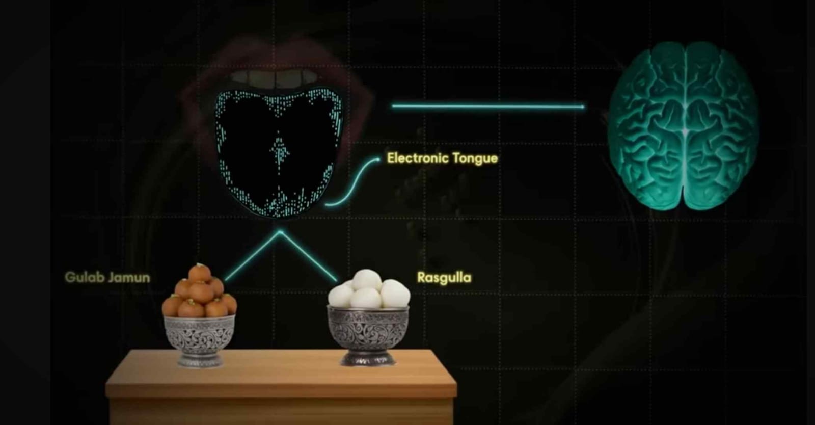 Electronic Tongue