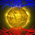 Sun's magnetic pole reversal