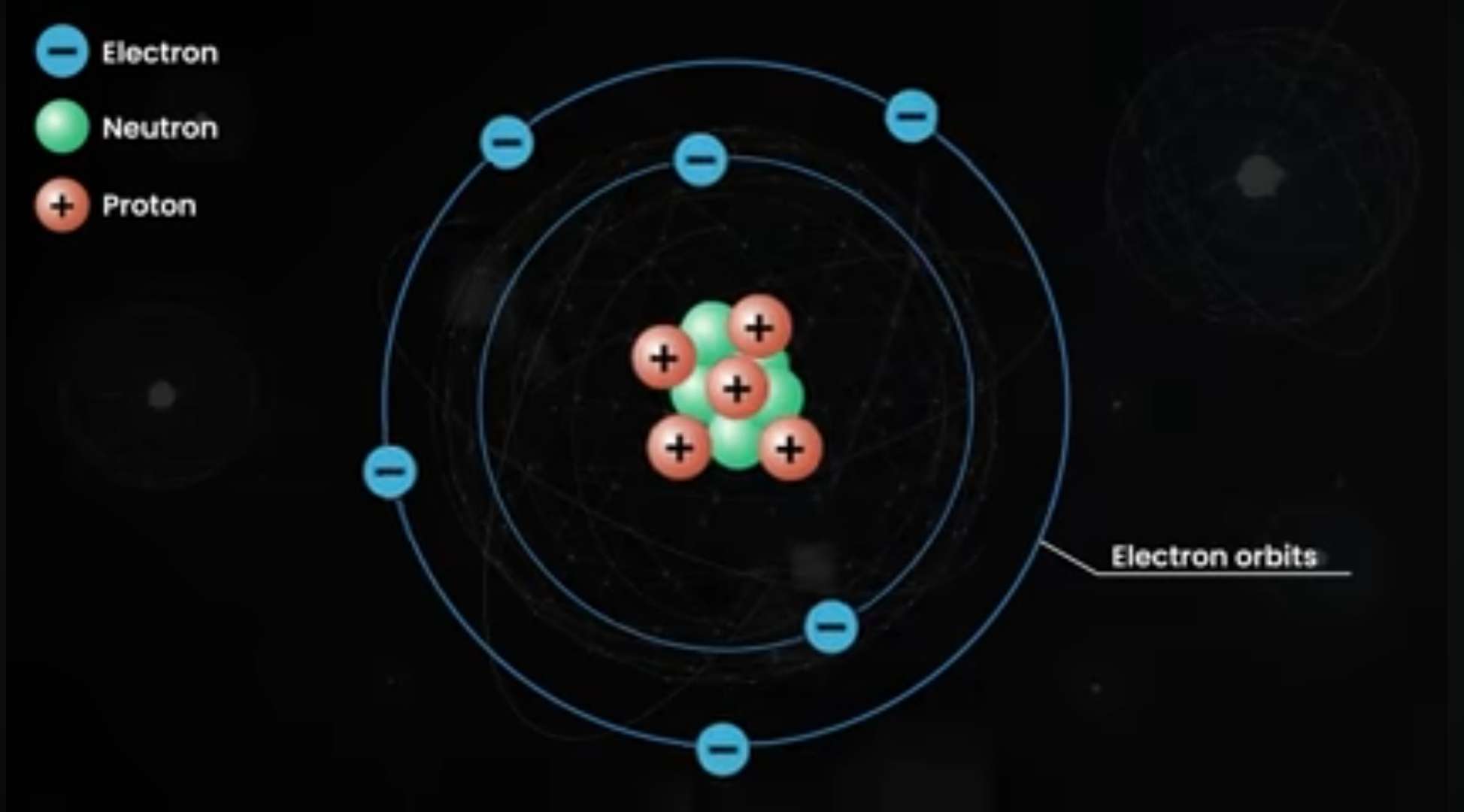 Previous Atomic Model